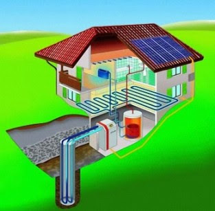 Riscaldamento geotermico: energia geotermica per la casa - Tuttogreen